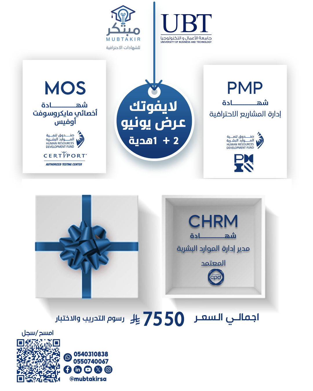 بكج يوليو CHRM